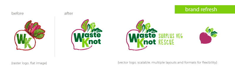 brand refresh and development-and-adaptability-before-and-after