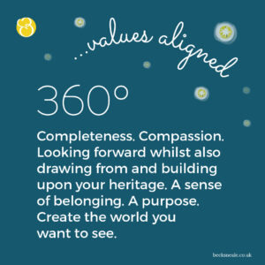 360 vision to align brand values