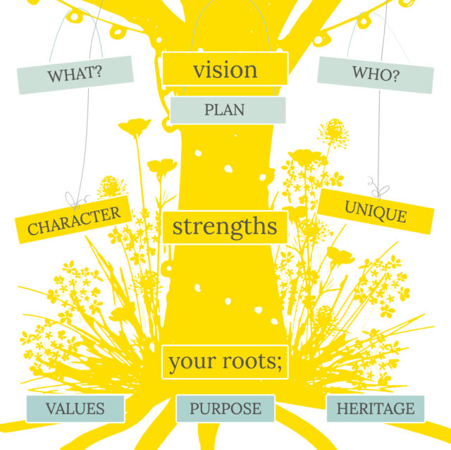 Brand strategy tree puzzle pieces_rooted in your story_brand consultant_Becks Neale